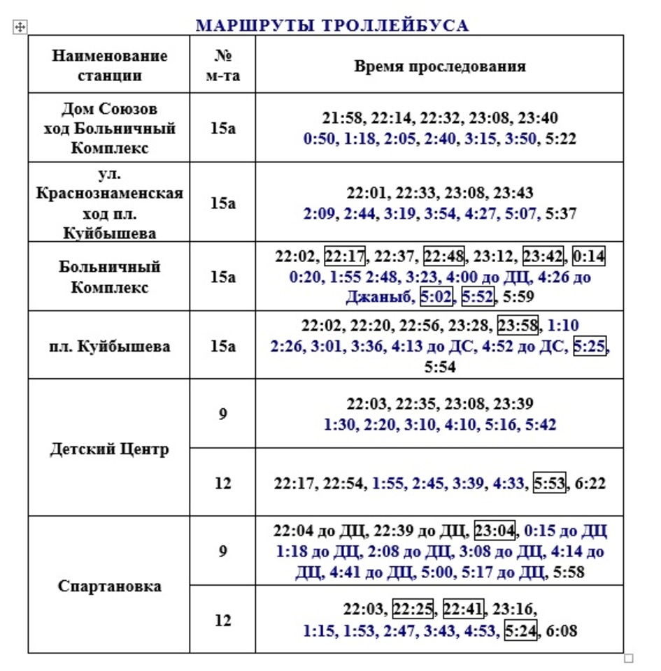 В Волгограде опубликовали актуальный график работы общественного транспорта